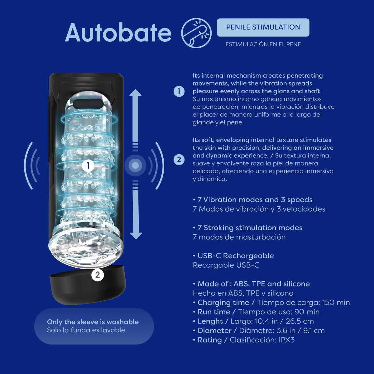 Autobate Masturbador Automático
