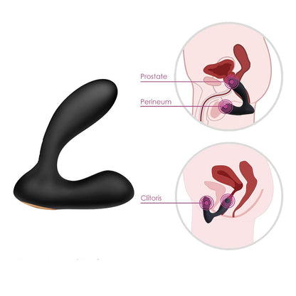 Vick Neo Svakom Prostate Massager