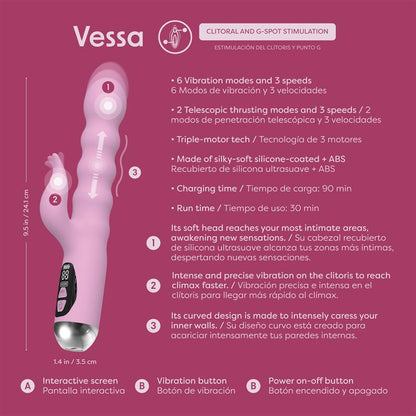 Estimulador Vessa