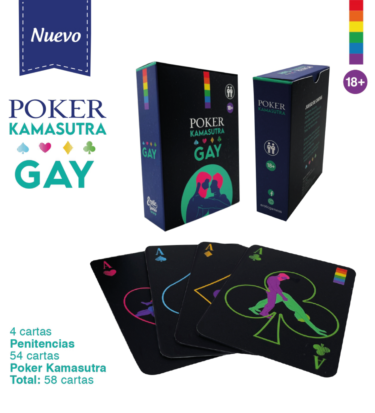 Poker Kamasutra Gay